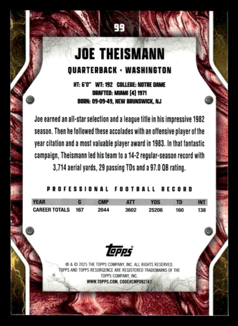 2024 Topps Resurgence #99 Joe Theismann