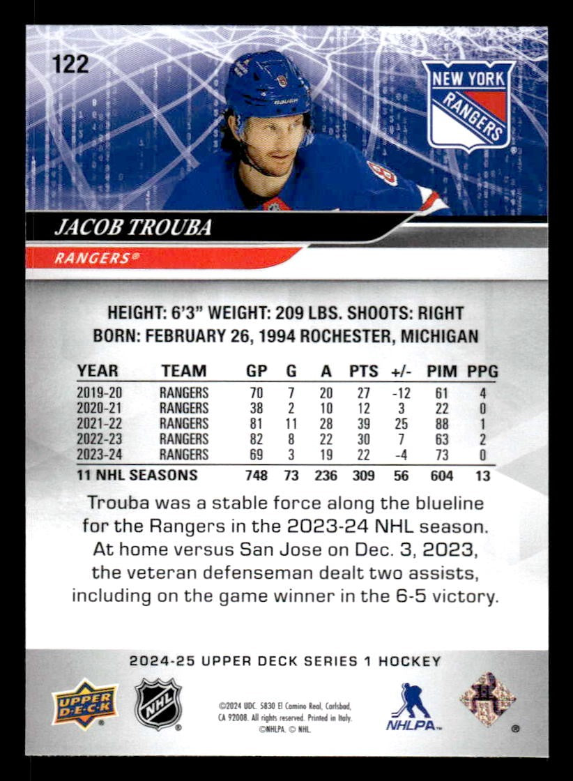 2024-25 Upper Deck #122 Jacob Trouba