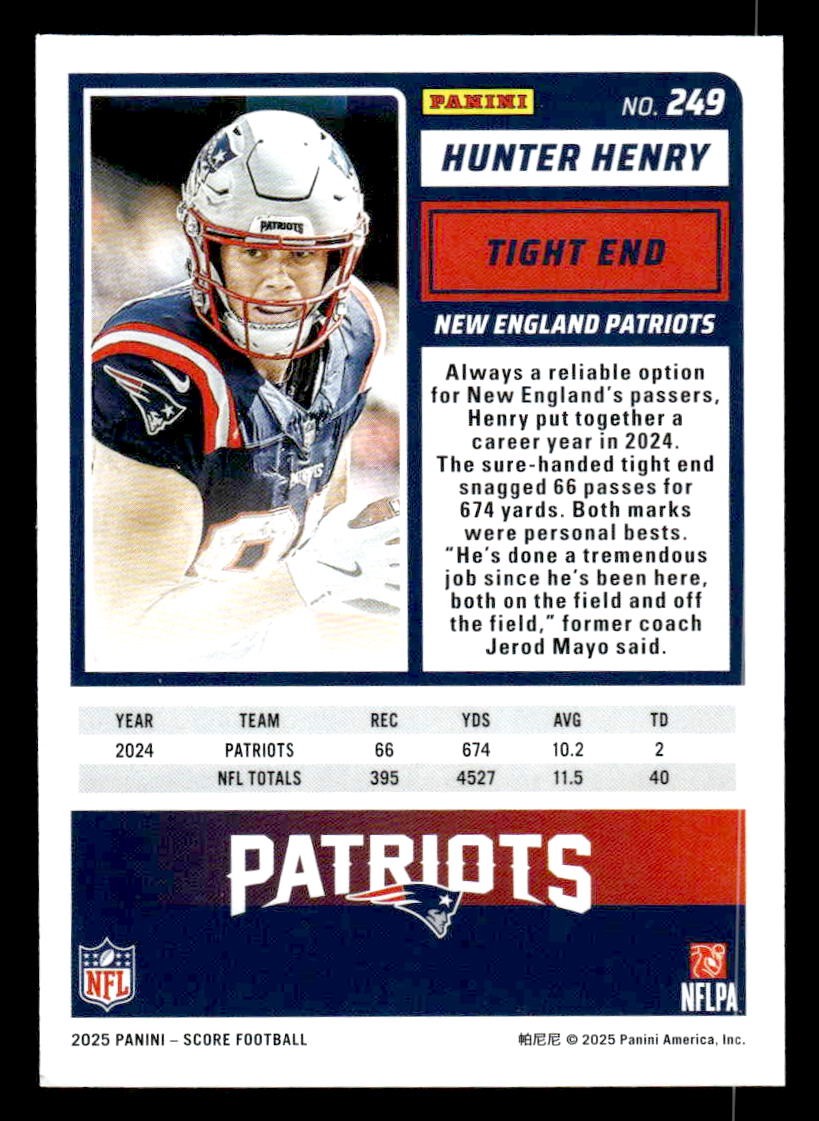 2025 Score #249 Hunter Henry