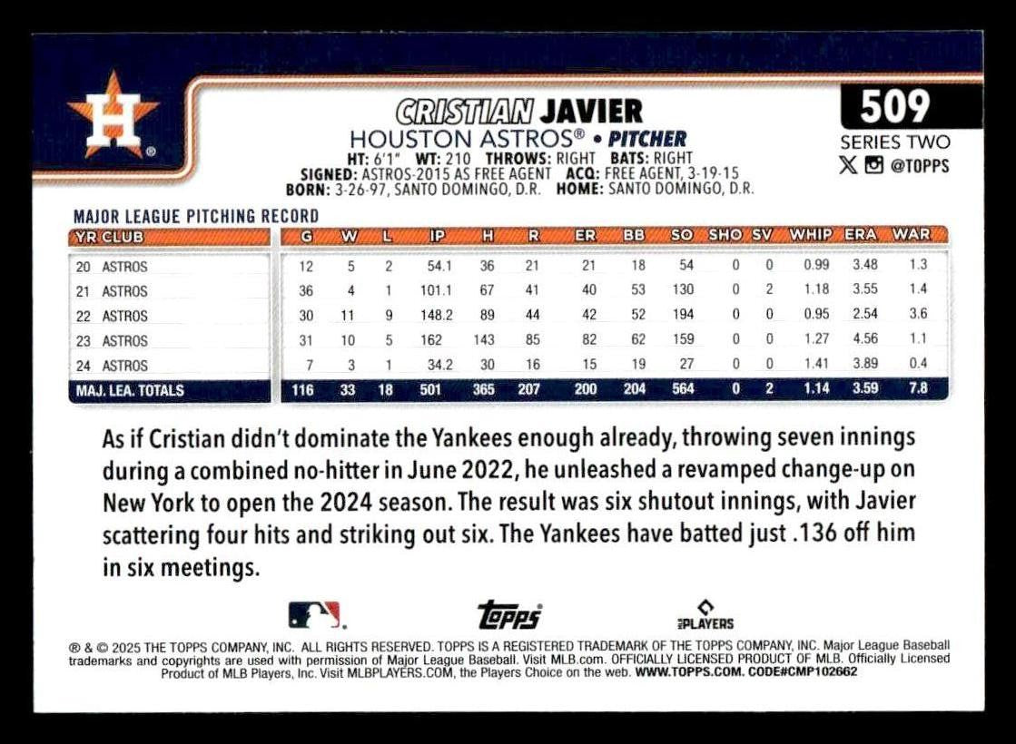 2025 Topps #509 Cristian Javier