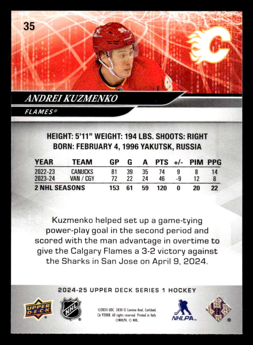 2024-25 Upper Deck #35 Andrei Kuzmenko