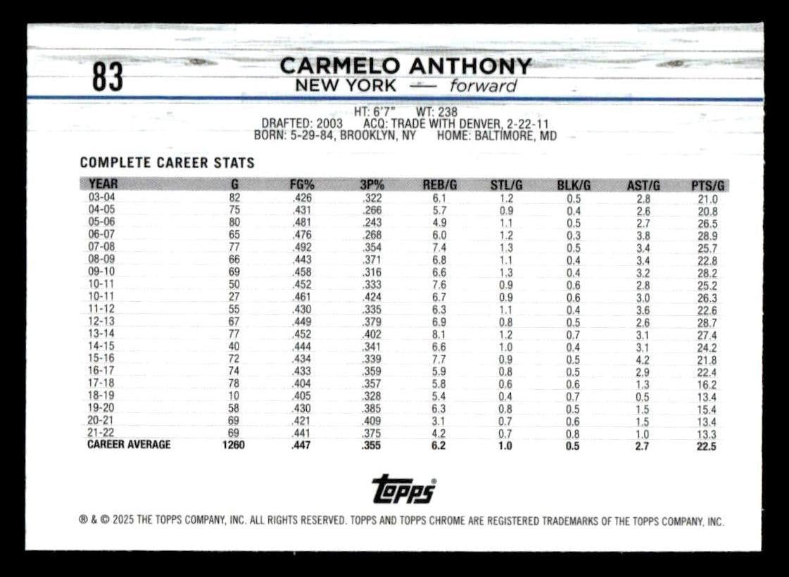 2024-25 Topps Chrome #83 Carmelo Anthony