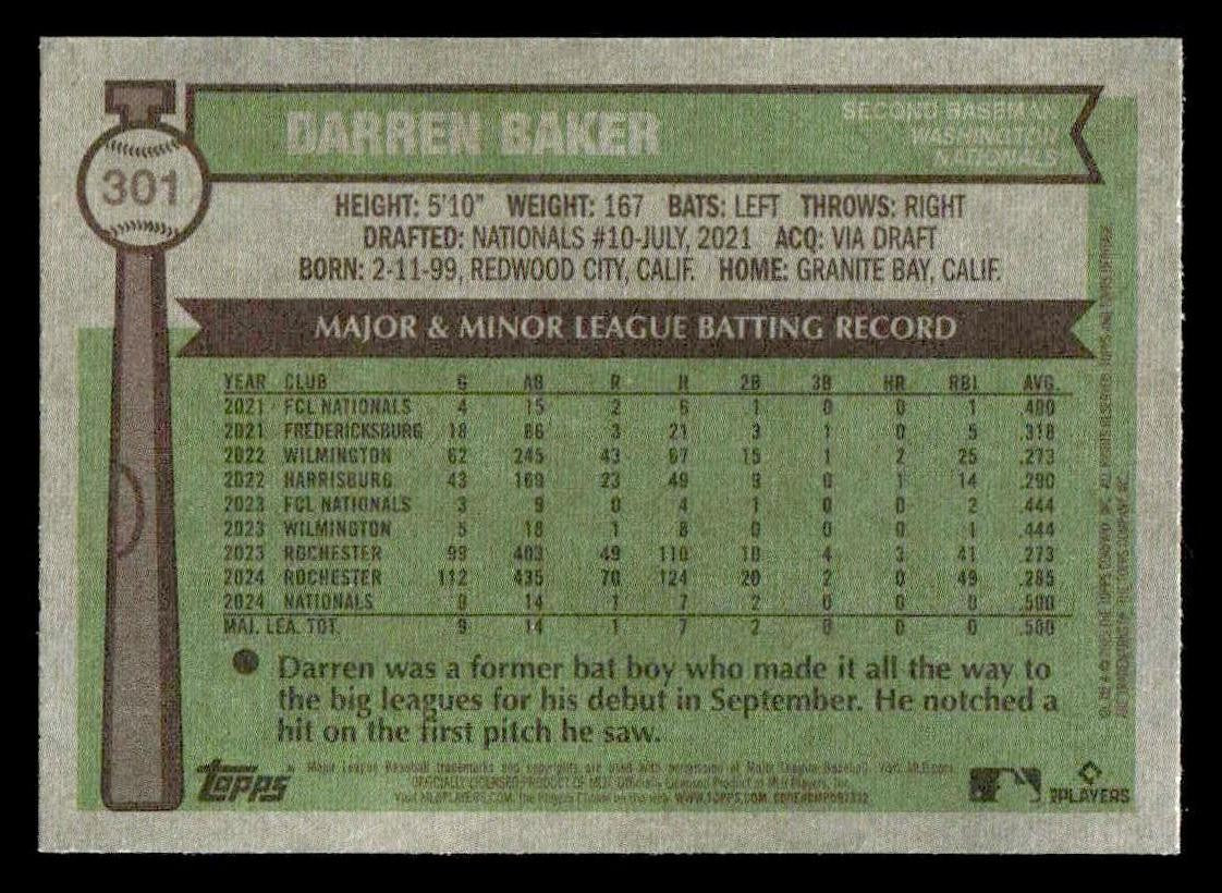 2025 Topps Heritage #301 Darren Baker