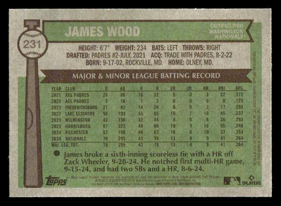 2025 Topps Heritage #231 James Wood