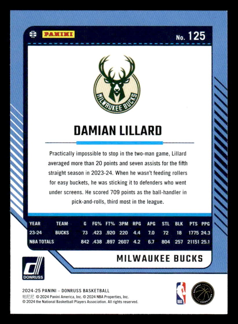 2024-25 Donruss #125 Damian Lillard