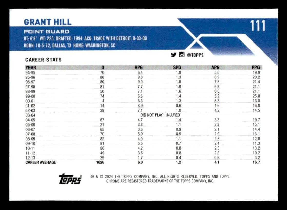 2023-24 Topps Chrome Sapphire Edition #111 Grant Hill