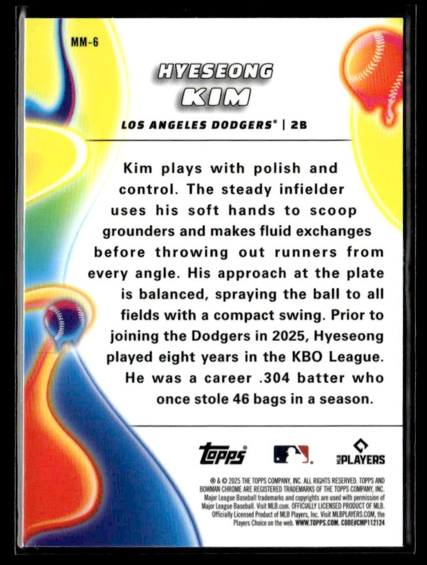 2025 Bowman Chrome #MM-6 Hyeseong Kim Melt Mashers