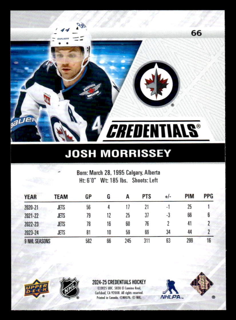2024-25 Upper Deck Credentials #66 Josh Morrissey