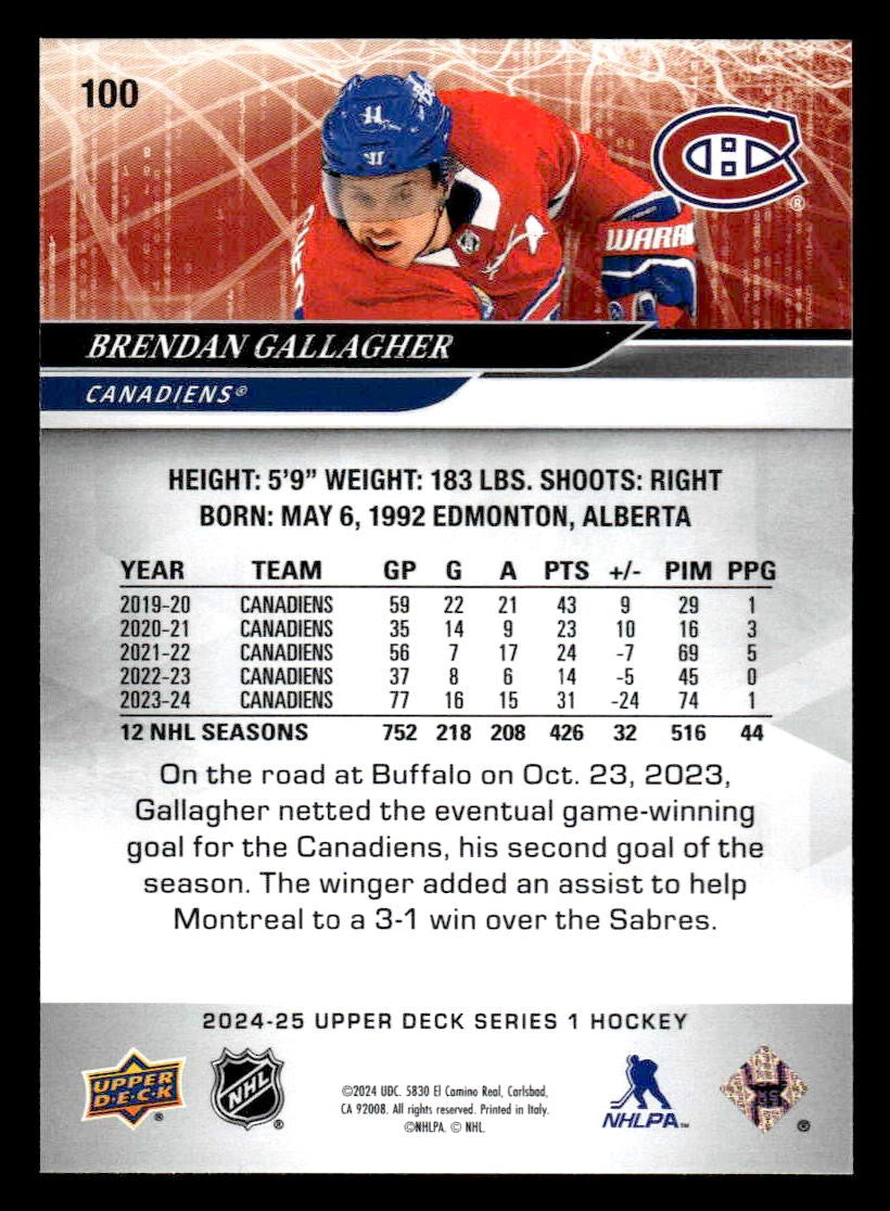 2024-25 Upper Deck #100 Brendan Gallagher
