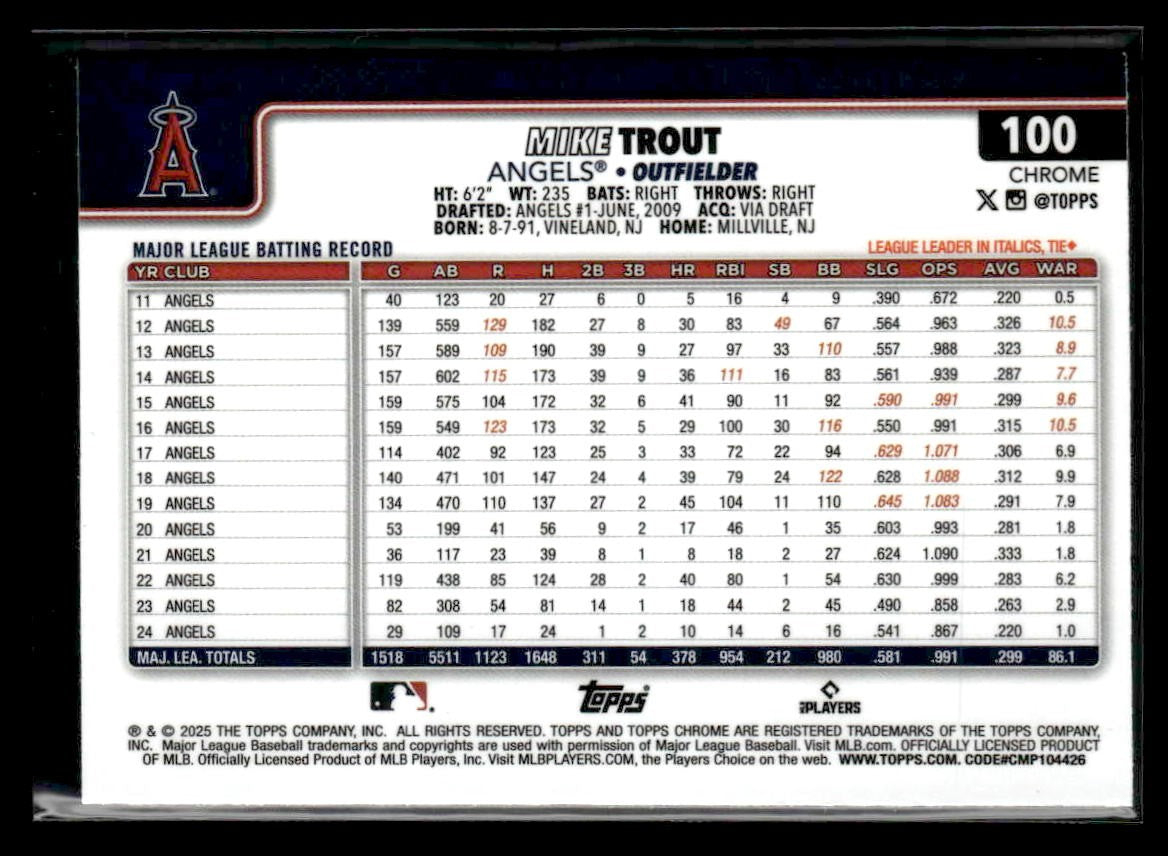 2025 Topps Chrome #100 Mike Trout Prism Refractors