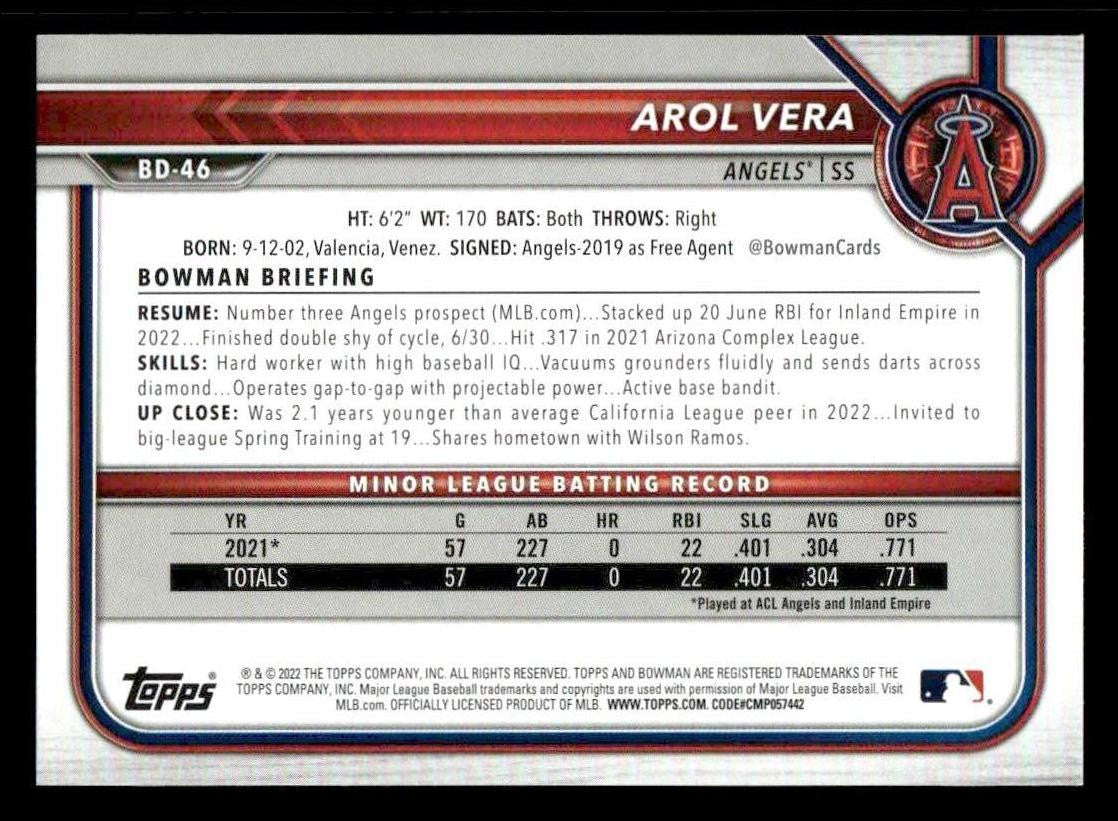 2022 Bowman Draft 1st Edition #BD-46 Arol Vera