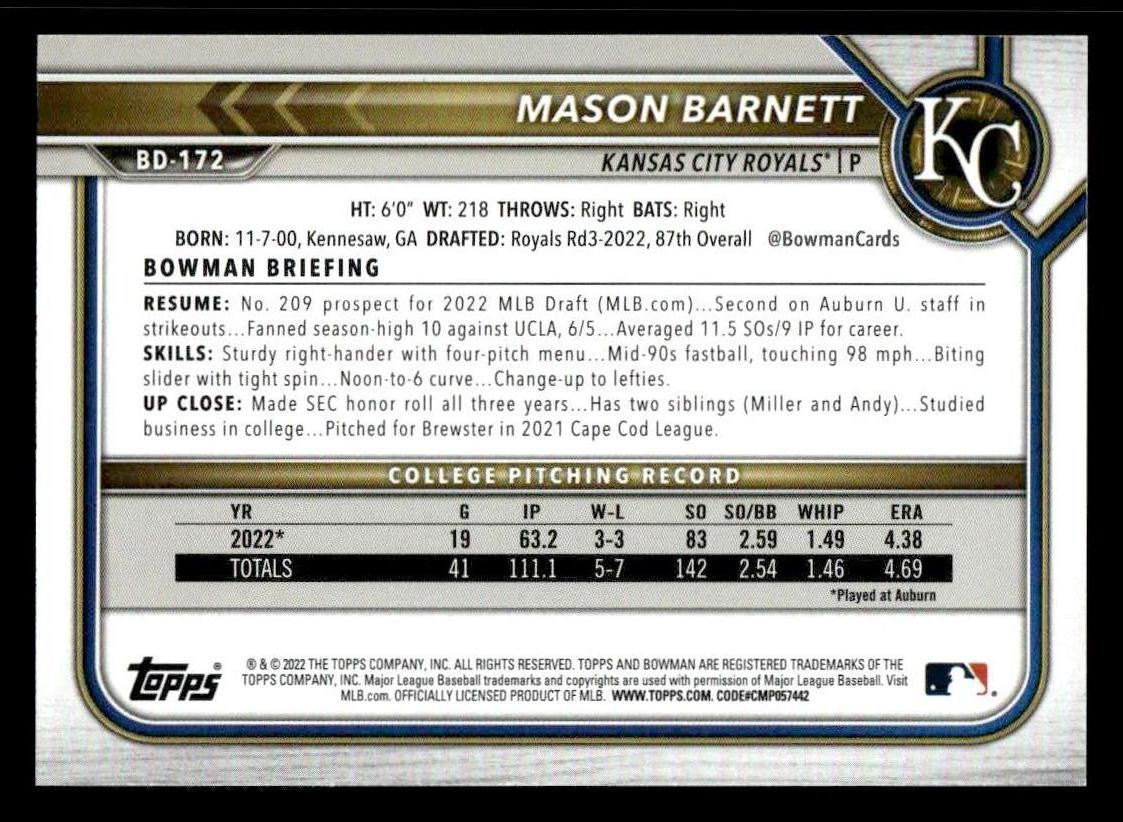 2022 Bowman Draft 1st Edition #BD-172 Mason Barnett Sky Blue