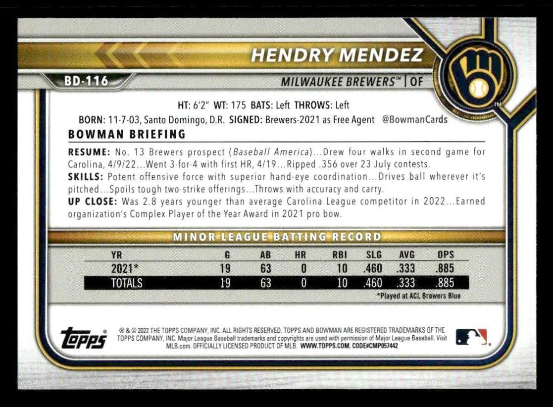 2022 Bowman Draft 1st Edition #BD-116 Hendry Mendez