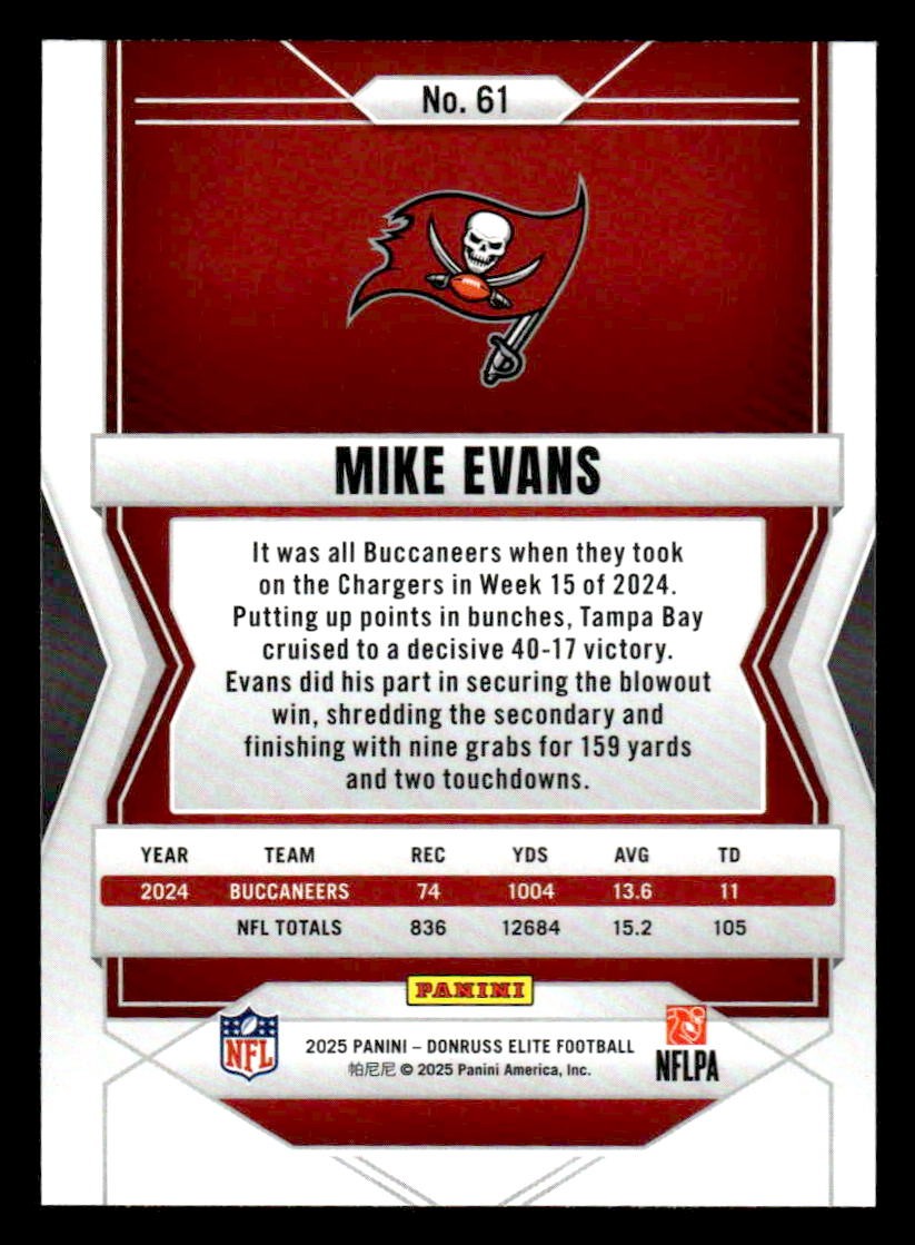 2025 Donruss Elite #61 Mike Evans
