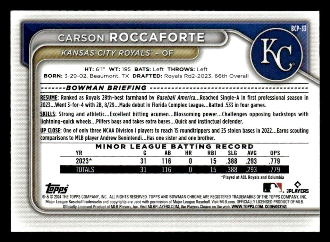 2024 Bowman #BCP-33 Carson Roccaforte Chrome Prospects