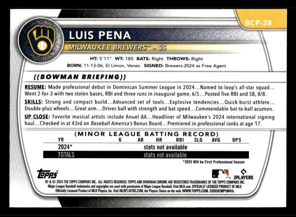 2025 Bowman #BCP-38 Luis Pena Chrome Prospects