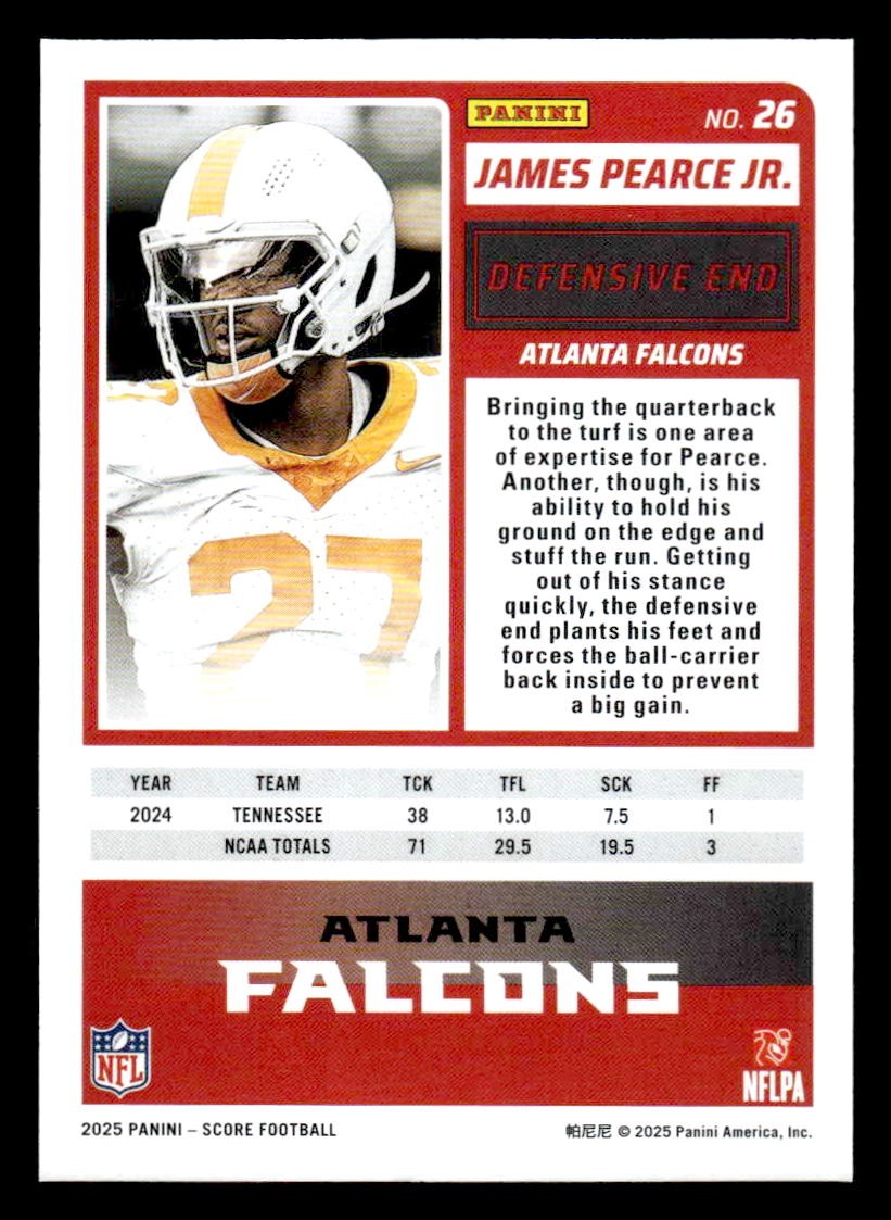 2025 Score #26 James Pearce Jr.