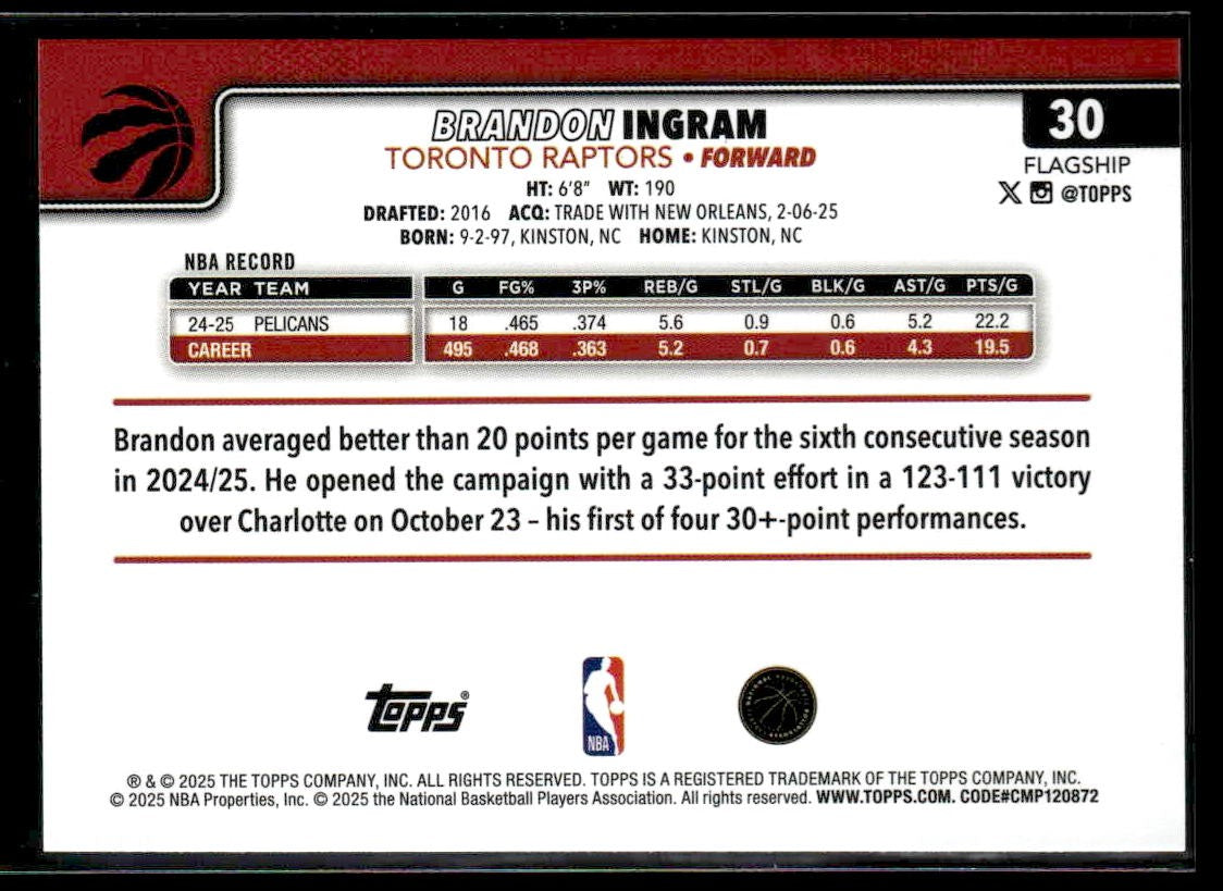 2025-26 Topps #30 Brandon Ingram