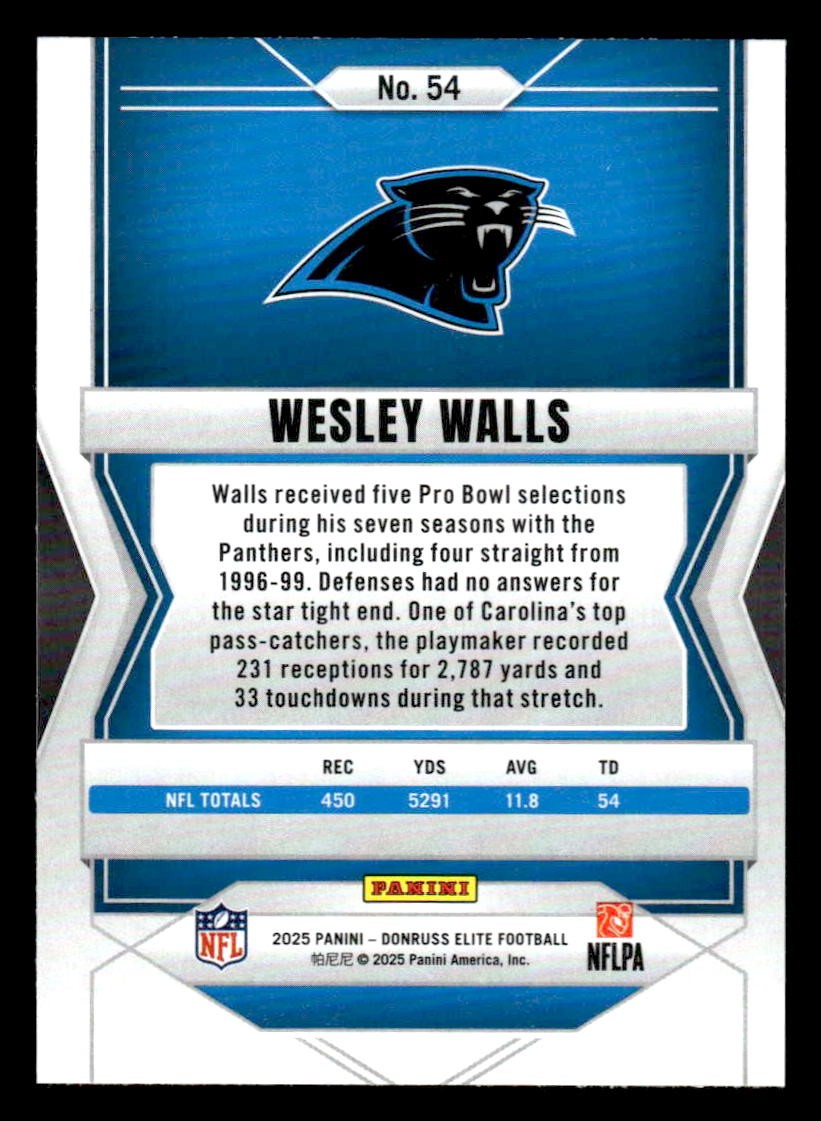 2025 Donruss Elite #54 Wesley Walls