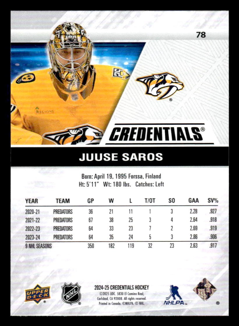 2024-25 Upper Deck Credentials #78 Juuse Saros