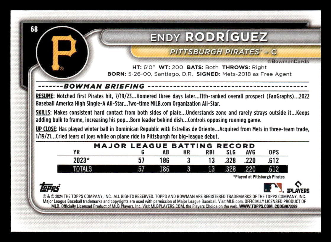 2024 Bowman #68 Endy Rodríguez