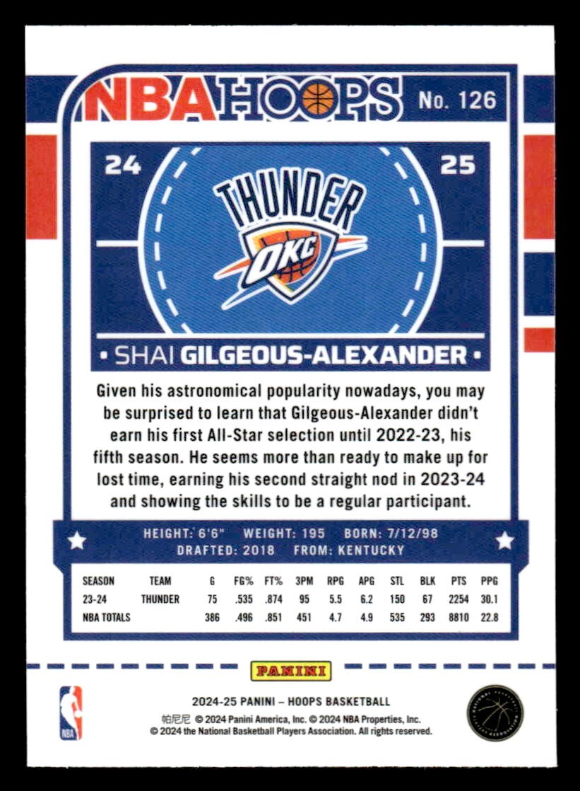 2024-25 Hoops #126 Shai Gilgeous-Alexander Premium