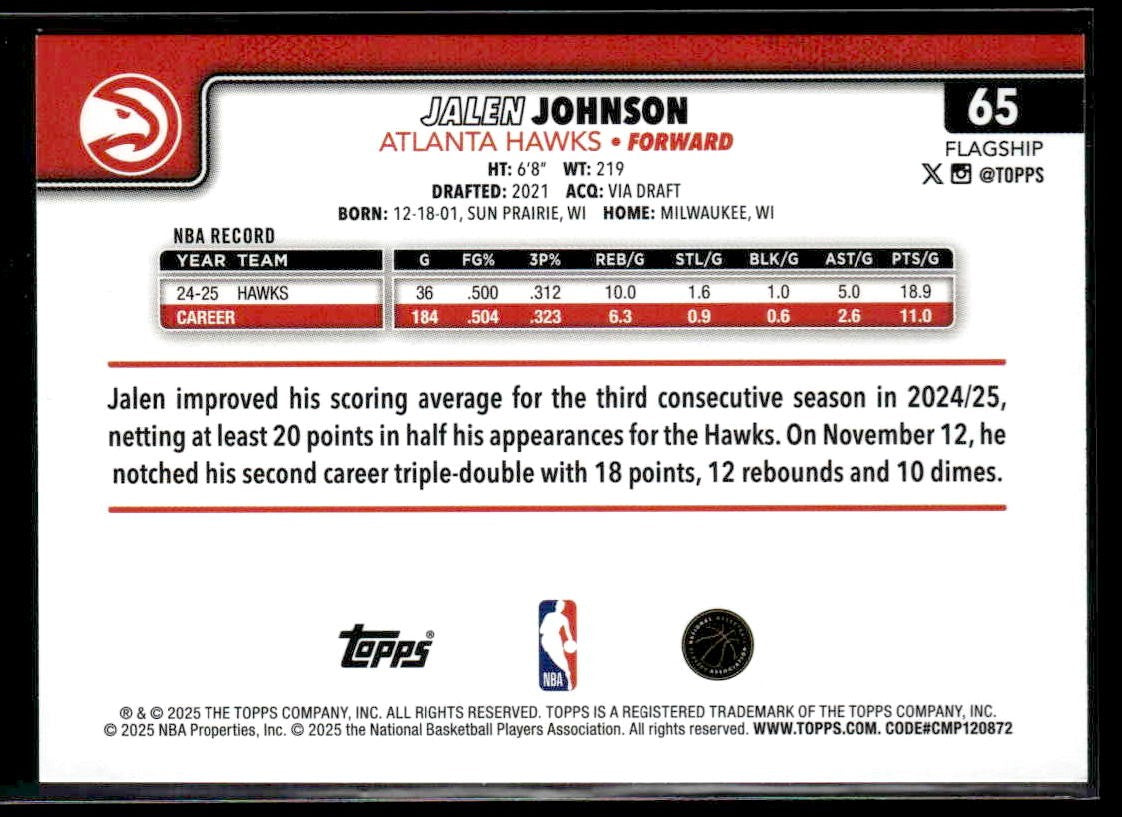 2025-26 Topps Holiday #H52 Jalen Johnson
