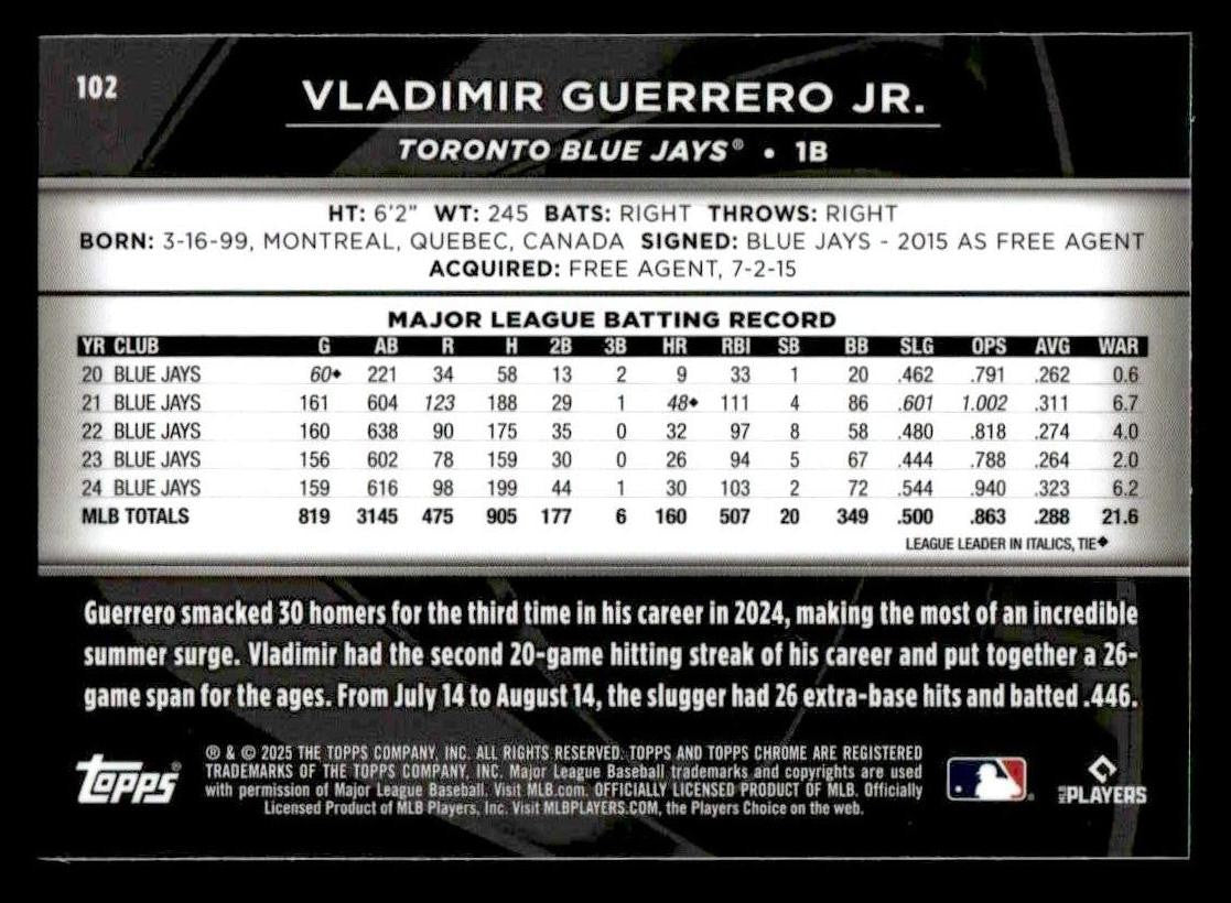 2025 Topps Chrome Black #102 Vladimir Guerrero Jr.