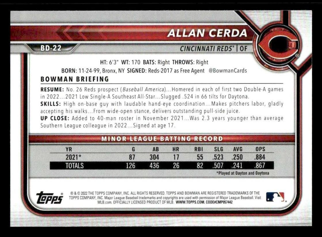 2022 Bowman Draft 1st Edition #BD-22 Allan Cerda