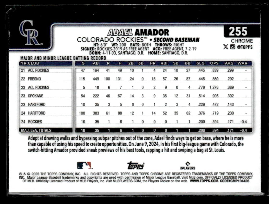 2025 Topps #191 Adael Amador Silver Crackle Foilboard
