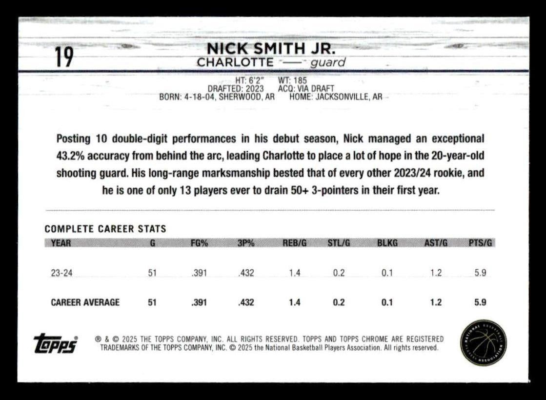 2024-25 Topps Chrome Sapphire #19 Nick Smith Jr