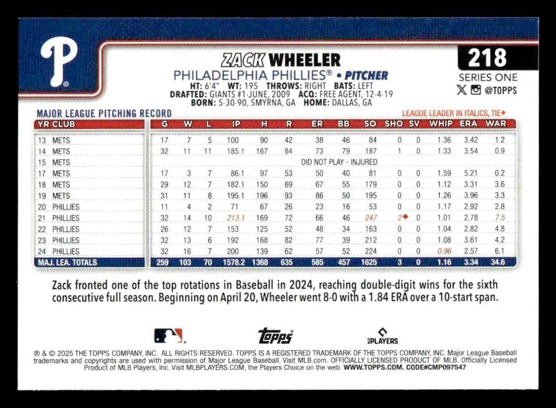 2025 Topps #218 Zack Wheeler