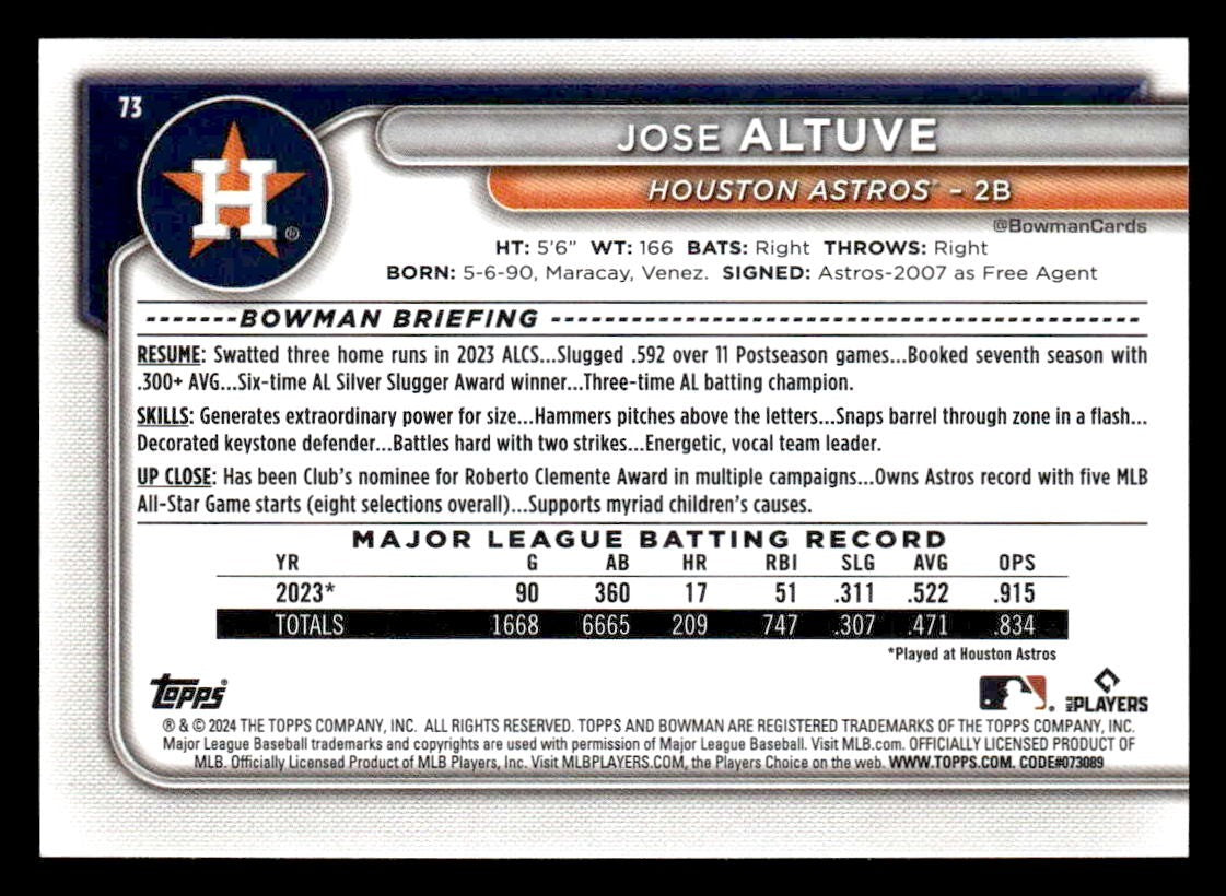 2024 Bowman #73 Jose Altuve