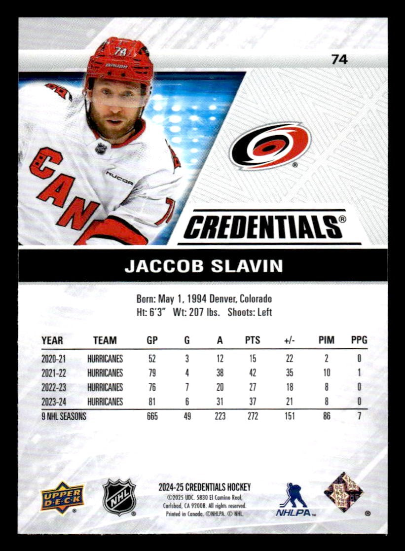 2024-25 Upper Deck Credentials #74 Jaccob Slavin