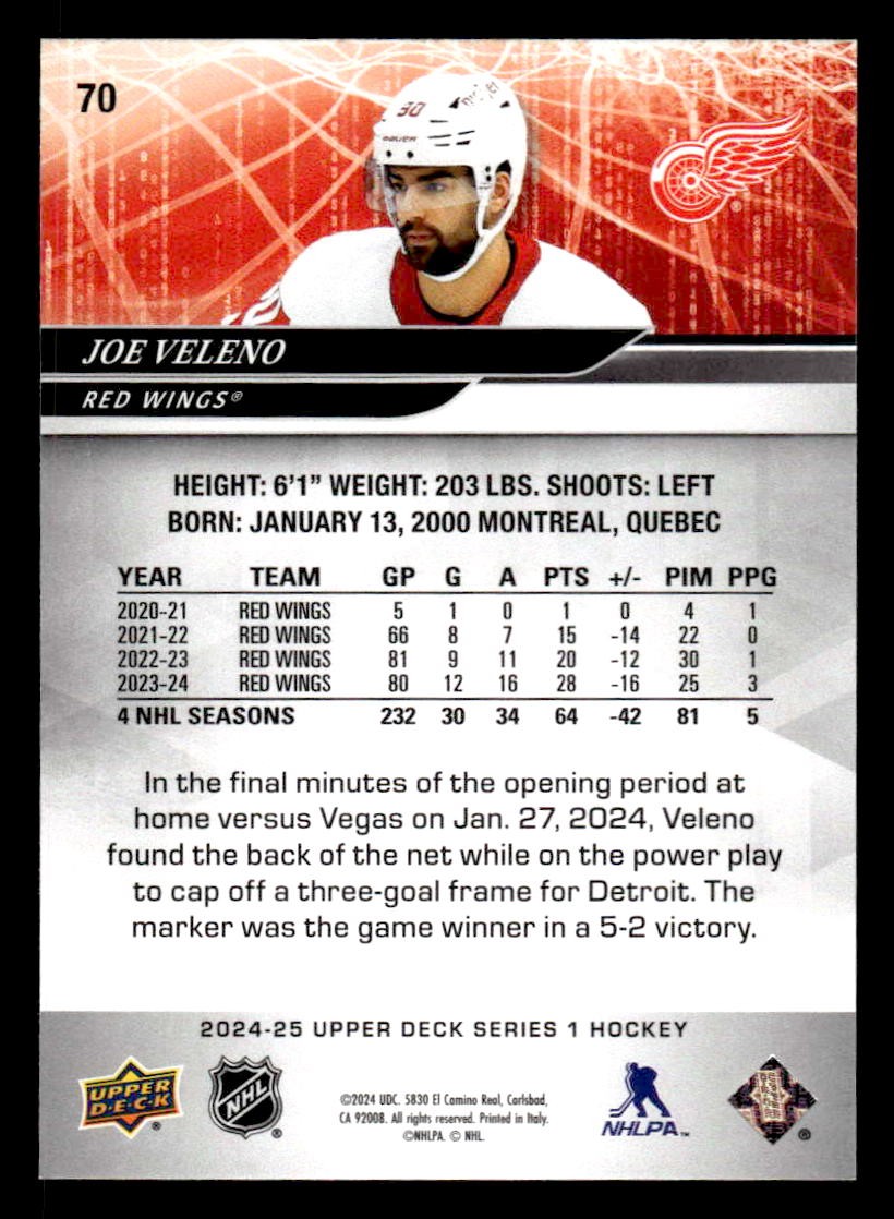 2024-25 Upper Deck #70 Joe Veleno