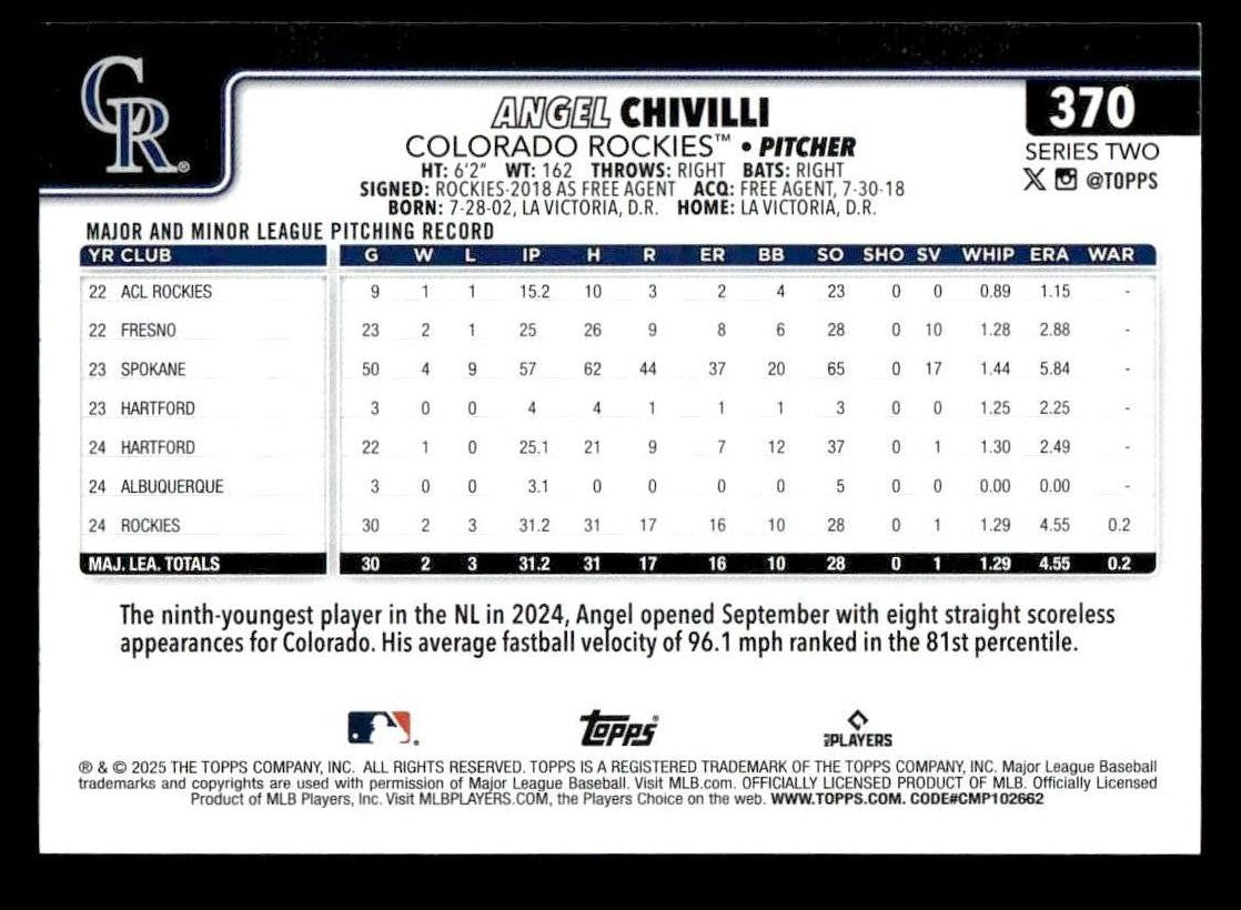 2025 Topps #370 Angel Chivilli