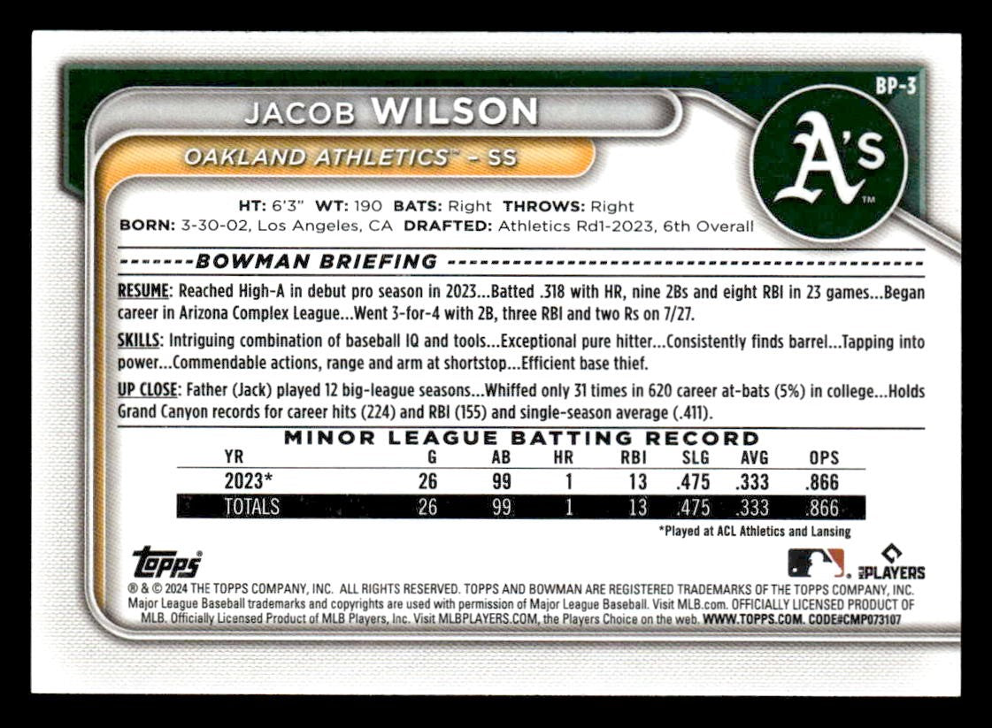 2024 Bowman #BP-3 Jacob Wilson Prospects
