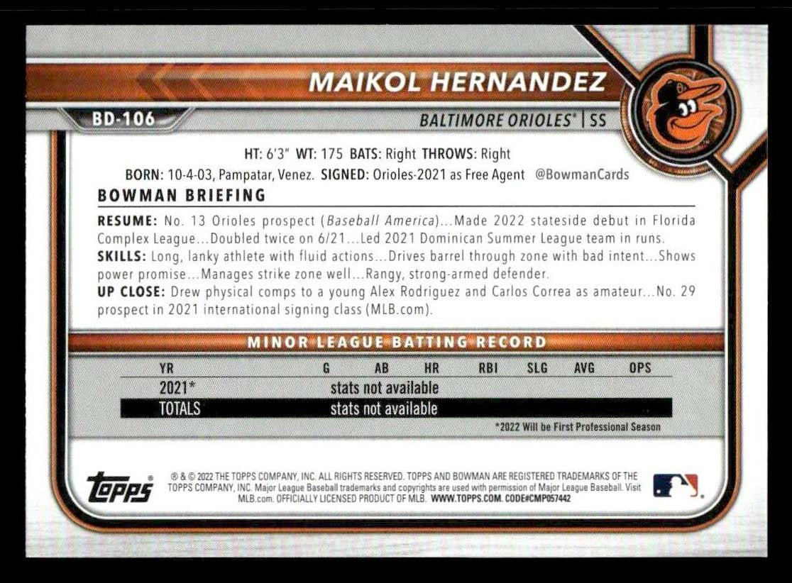 2022 Bowman Draft 1st Edition #BD-106 Maikol Hernandez