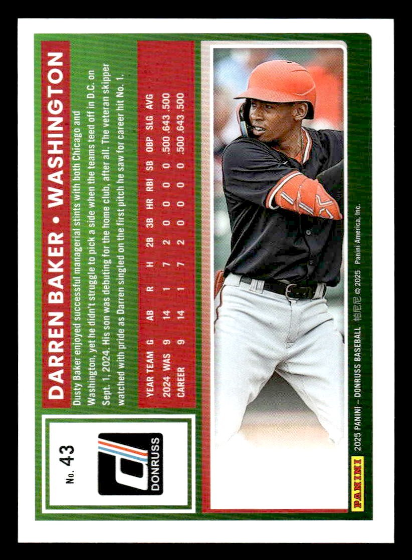 2025 Donruss #43 Darren Baker