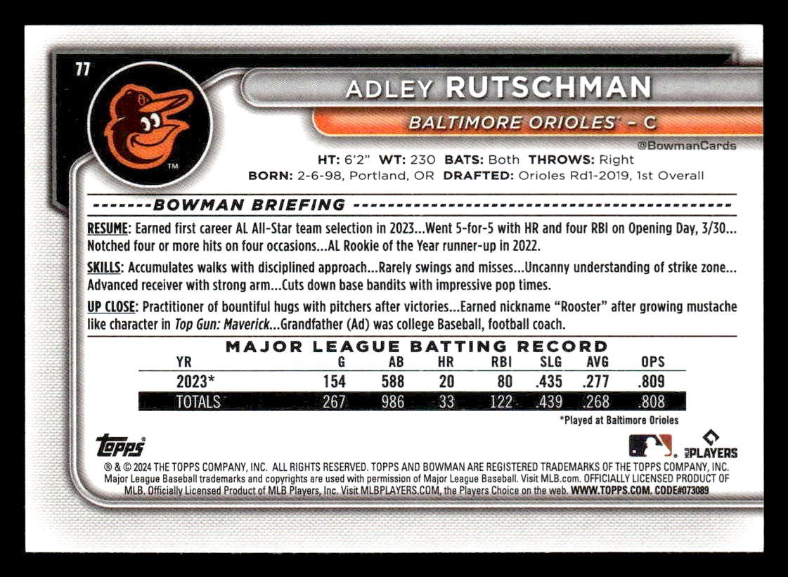 2024 Bowman #77 Adley Rutschman