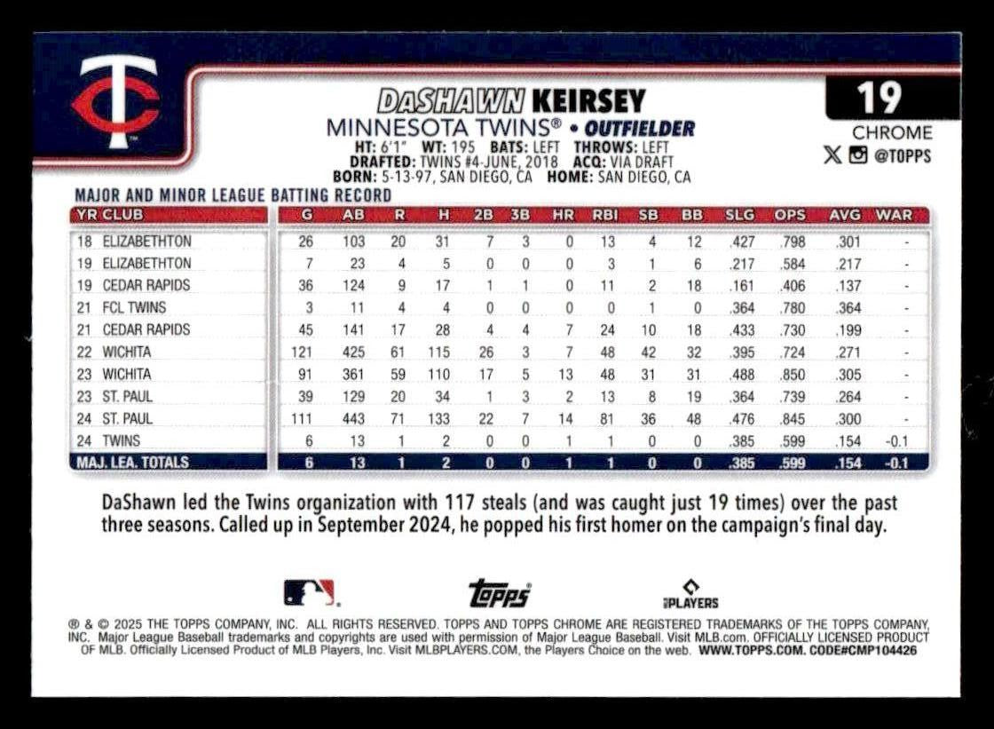 2025 Topps Chrome #19 DaShawn Keirsey