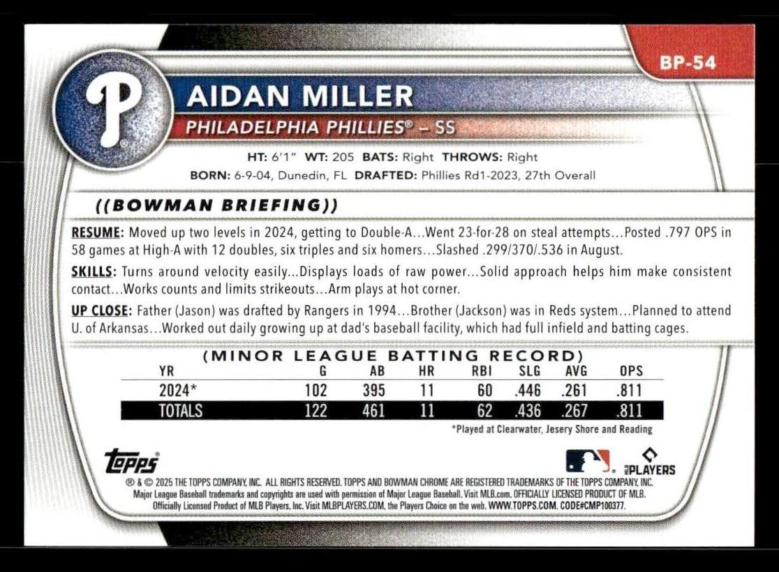 2025 Bowman #BP-54 Aidan Miller Prospects