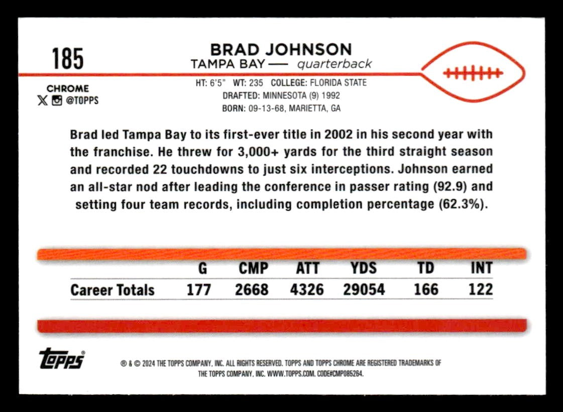 2024 Topps Chrome #185 Brad Johnson
