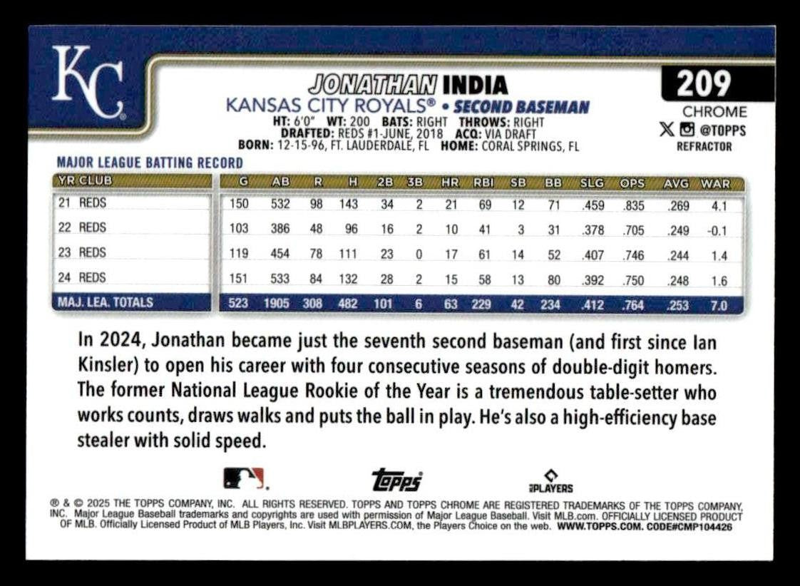 2025 Topps Chrome #209 Jonathan India Refractors