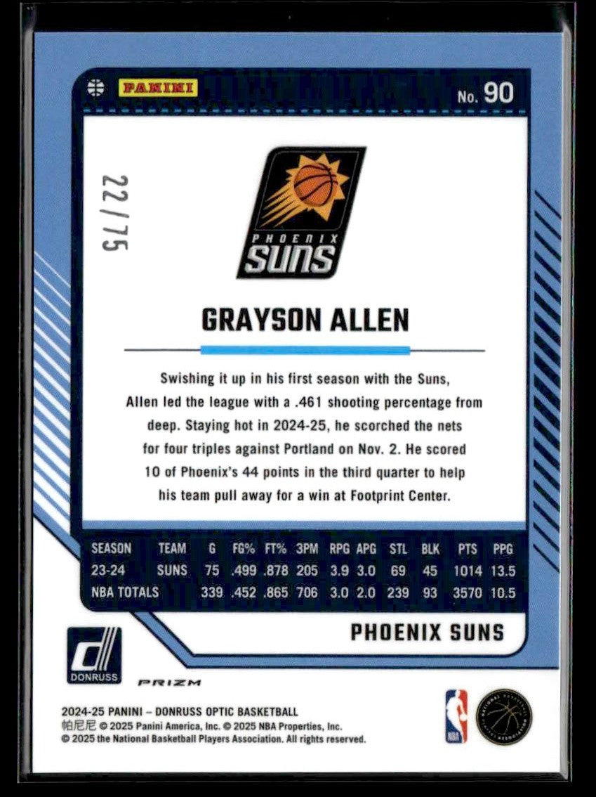 2024-25 Donruss Optic #90 Grayson Allen Electricity International #/75