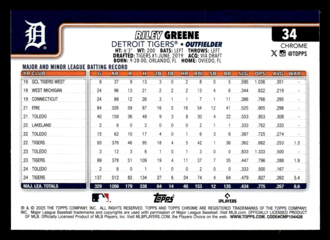 2025 Topps Chrome #34 Riley Greene Raywave Refractors