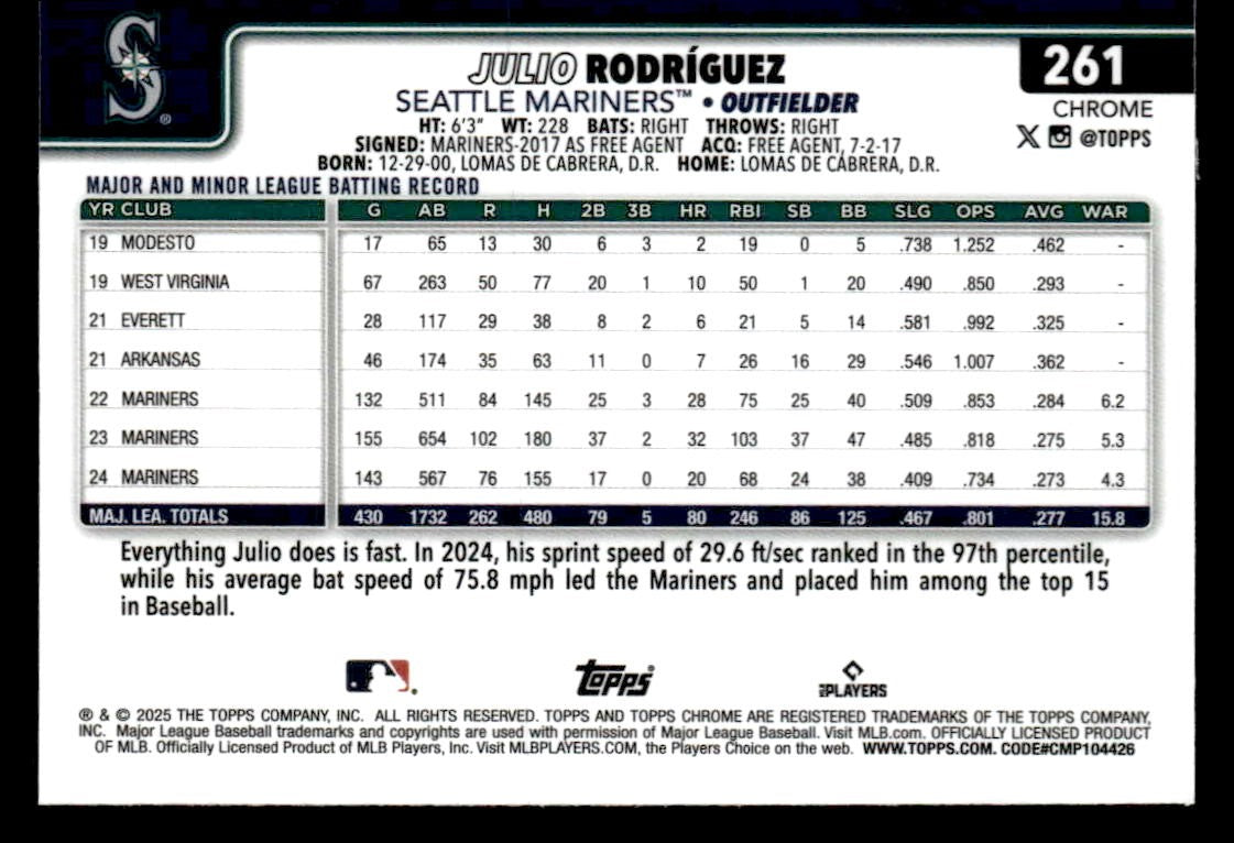 2025 Topps Chrome #261 Julio Rodríguez