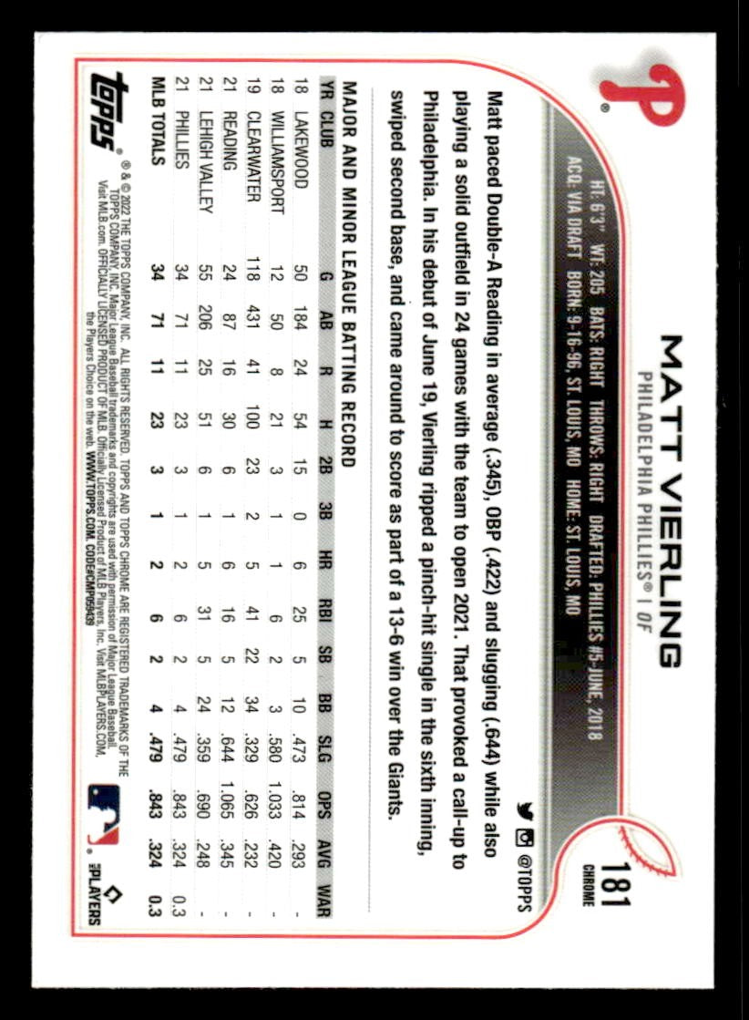 2022 Topps Chrome Sonic #181 Matt Vierling