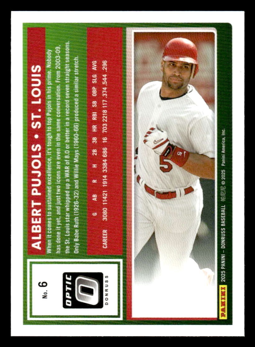 2025 Donruss #6 Albert Pujols Optic