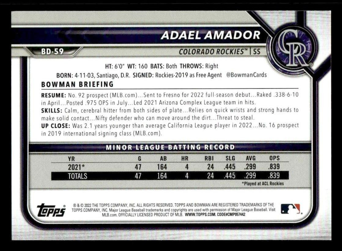 2022 Bowman Draft 1st Edition #BD-59 Adael Amador